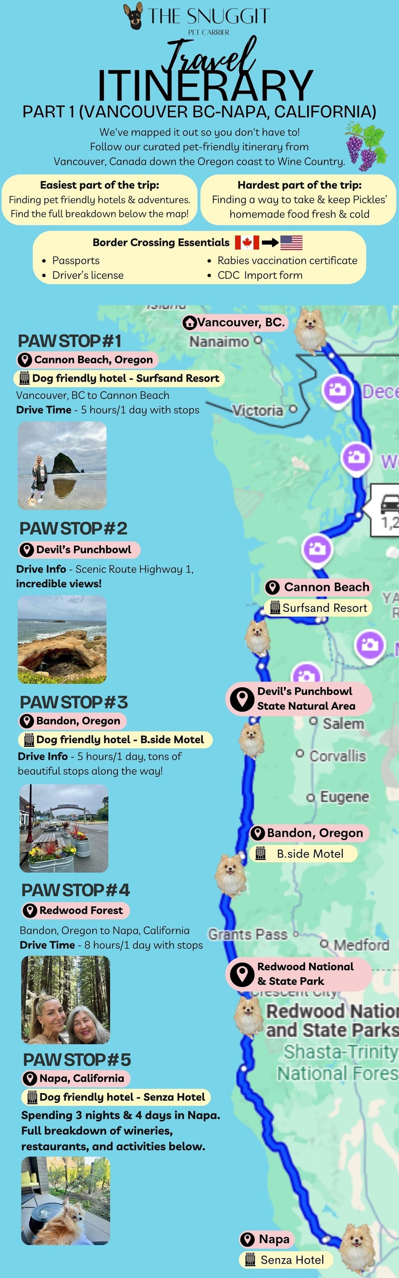 Travel Itinerary Part 1 (Vancouver BC-Napa, California)